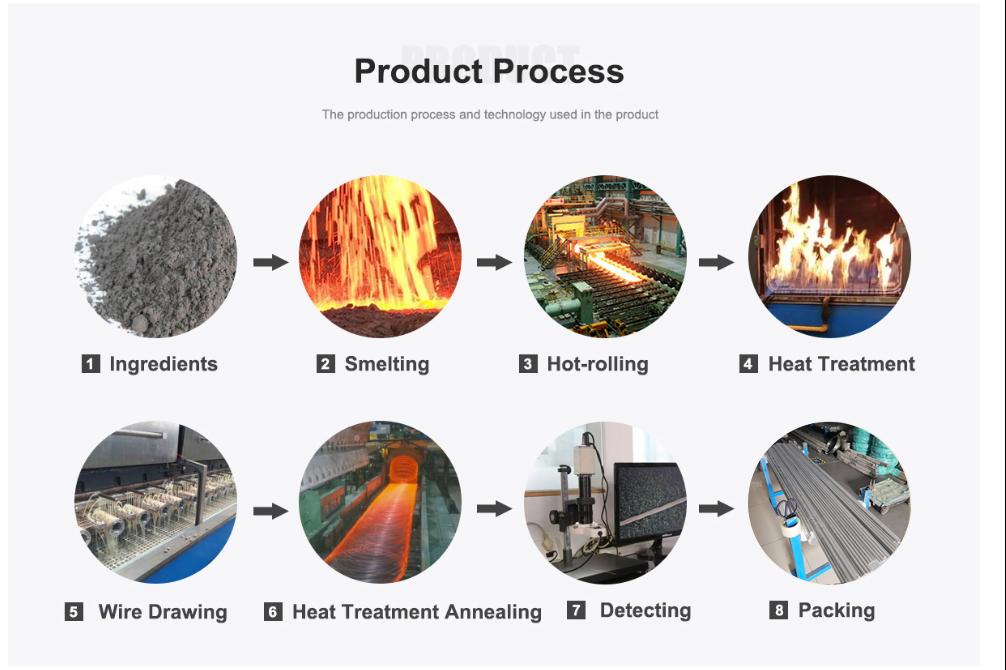 FeCrAl Bar FeCrAl Bar