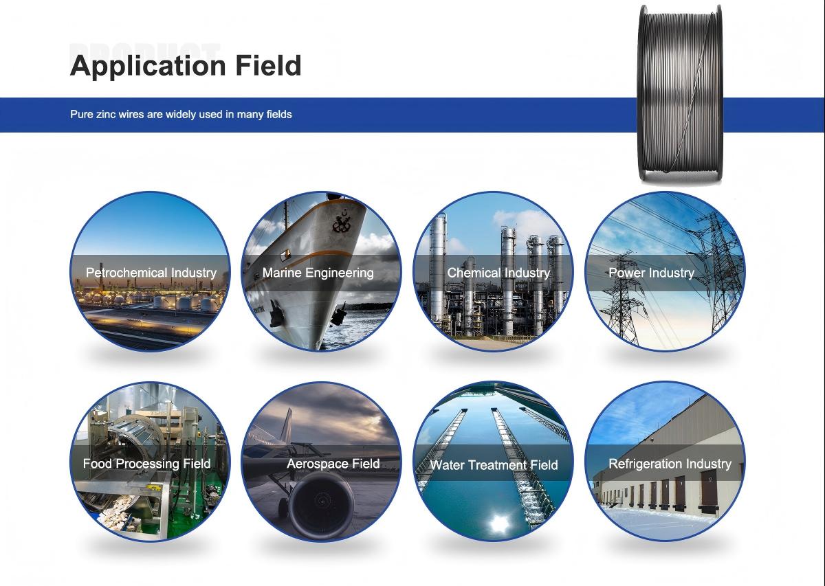 thermal sprayed zinc alloys thermal sprayed zinc alloys