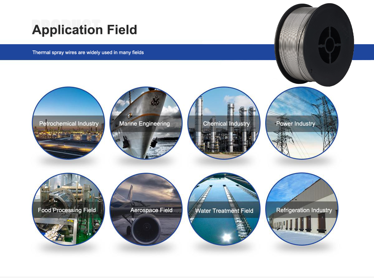 THERMAL SPRAY WIRE THERMAL SPRAY WIRE
