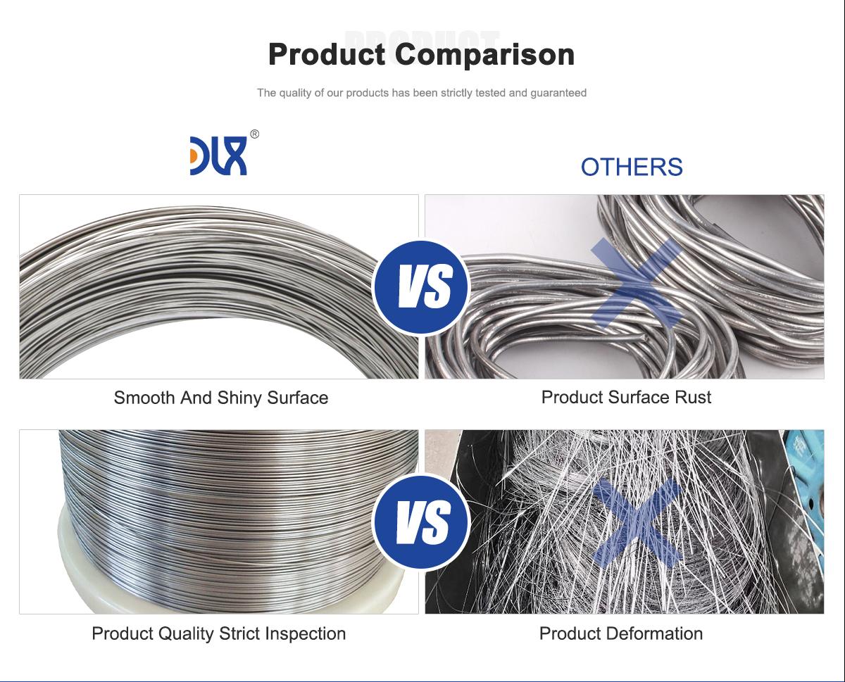 product comparison product comparison