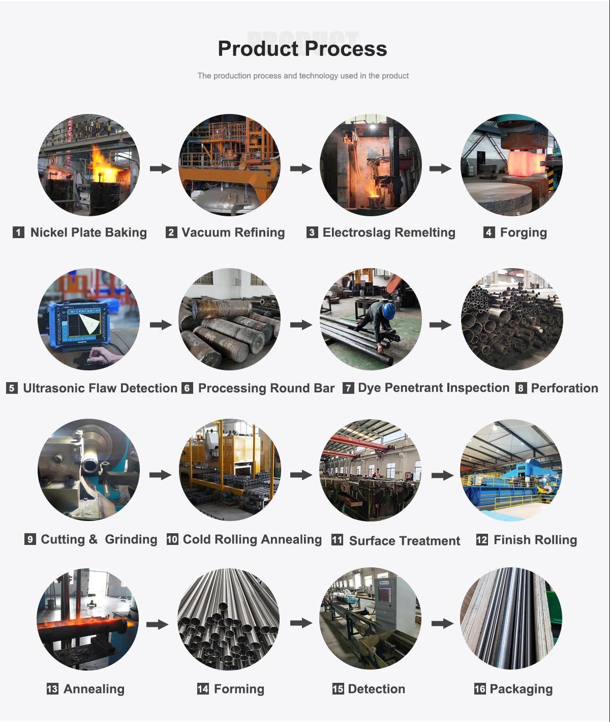 SOFT MAGNETIC ALLOY TUBE SOFT MAGNETIC ALLOY TUBE