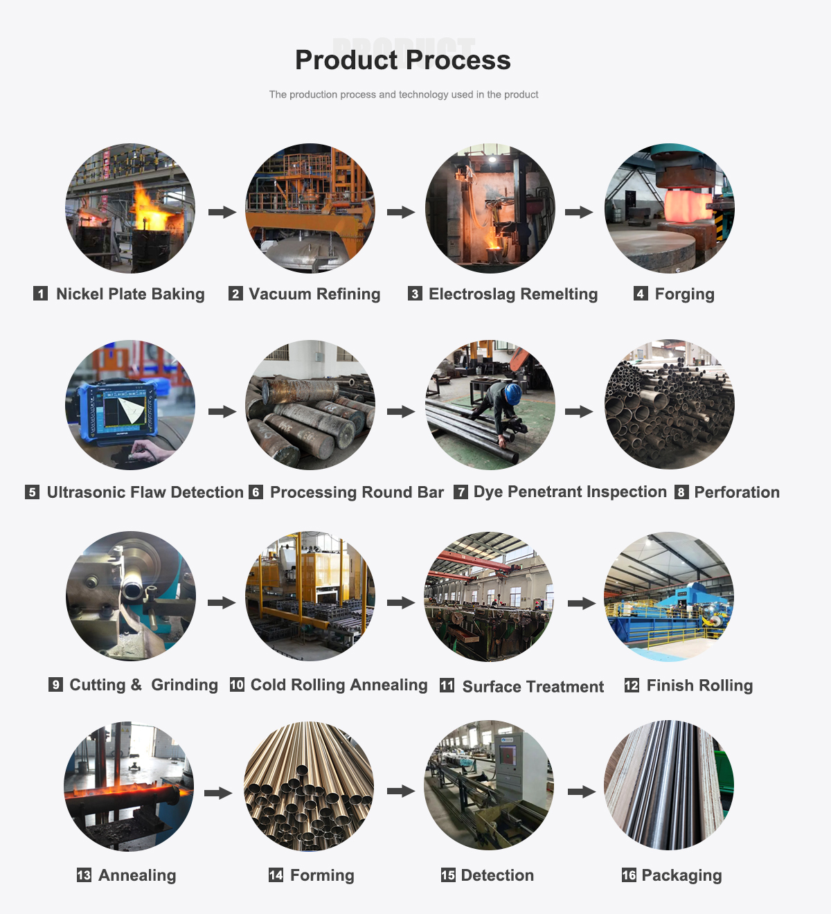 STAINLESS STEEL TUBE STAINLESS STEEL TUBE