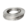 N6 Nickel Strip Coil High Purity for Chemical Equipment