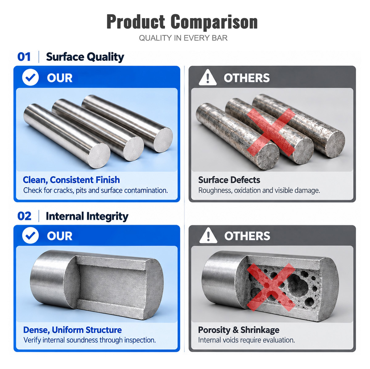 &nbsp;K418 IN713C Casting Superalloy