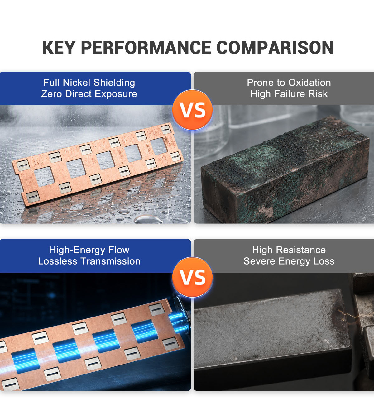 Copper Nickel Composite Plate bulk