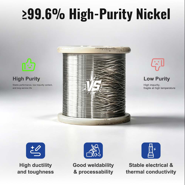 99.9% Pure Nickel Wire N4 From Factory Price