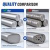 Factory K213 Iron-Nickel Casting Master Alloy Bar pro průmysl