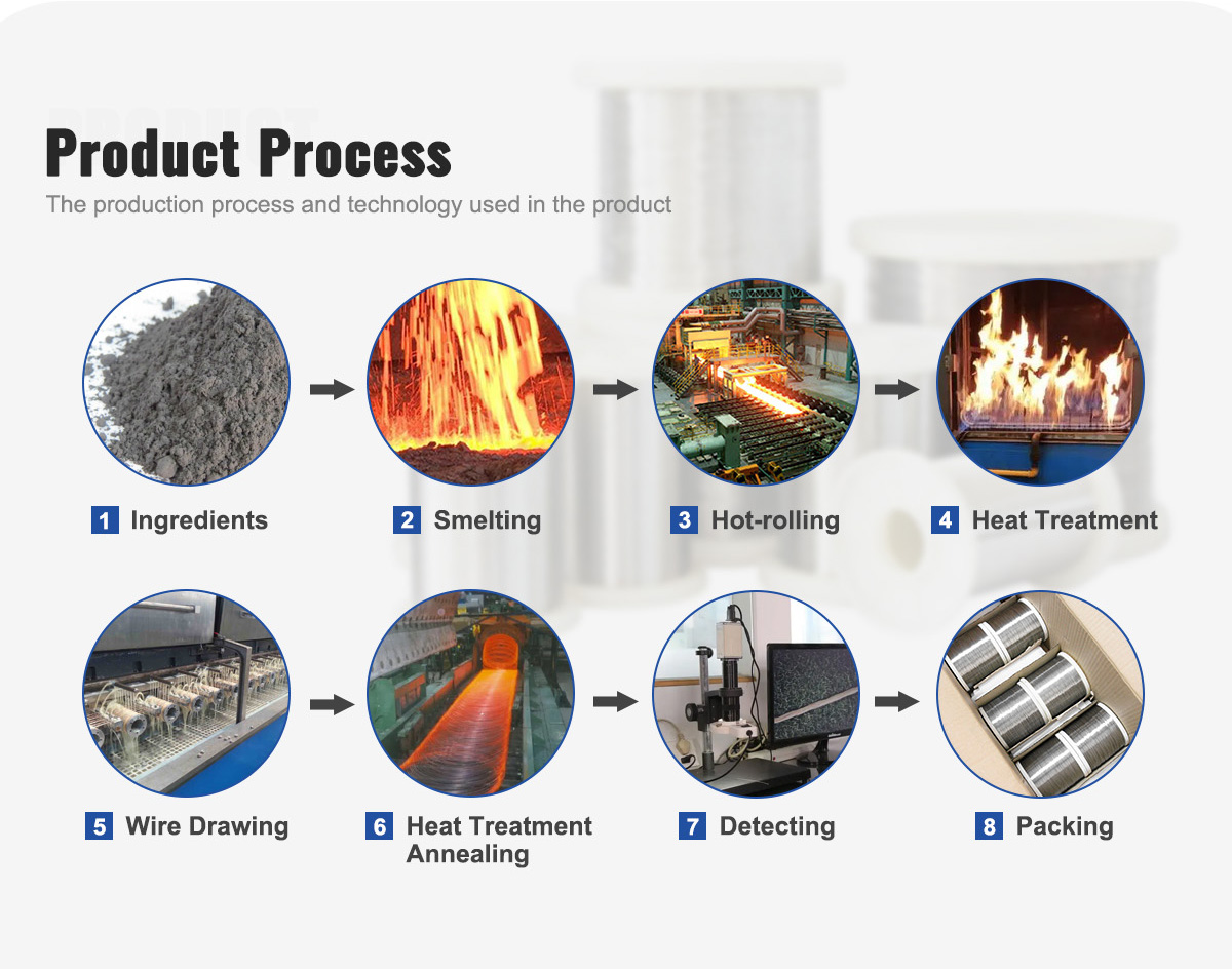 pure nickel wire manufacturer China