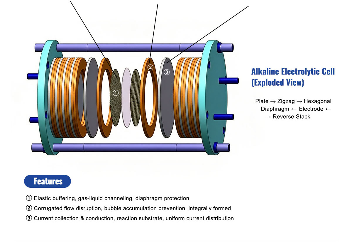 Electrolytic cell.jpg