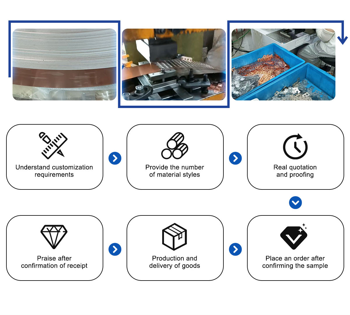 DLX Alloy: Copper Nickel Clad Sheet manufacturers
